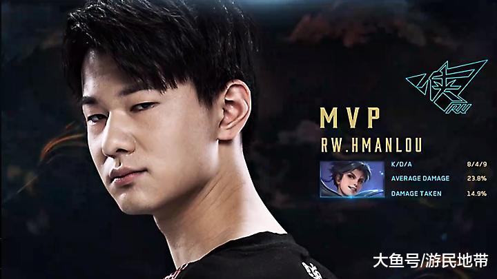 场上影响力 场上影响力