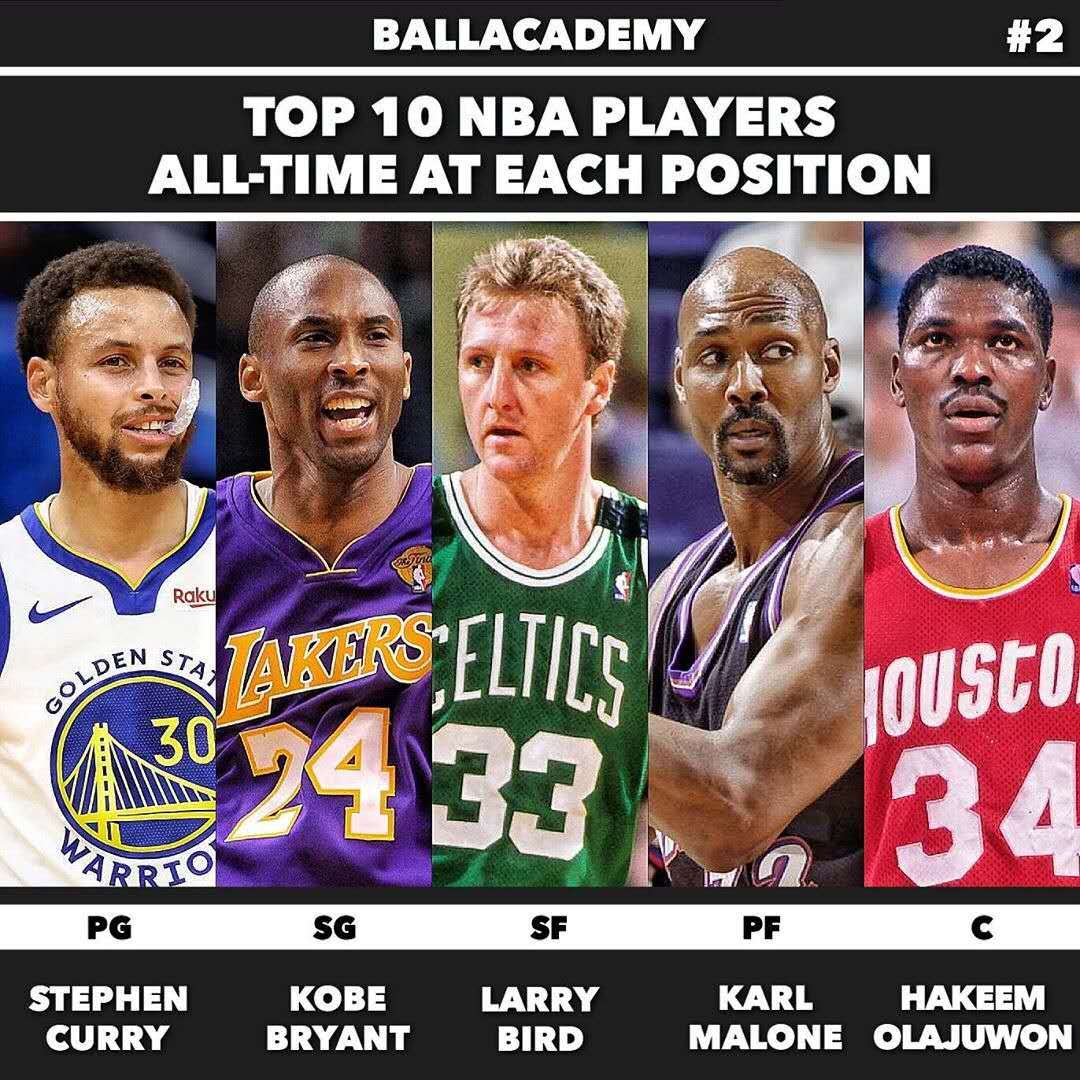 中场调整是 中场调整是