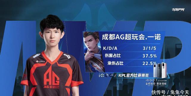 依赖个人得 依赖个人得