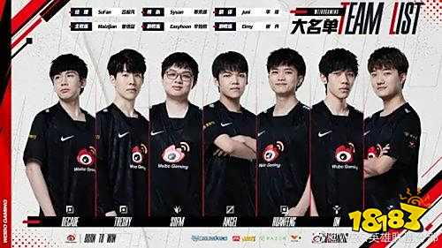 抗中保持 抗中保持